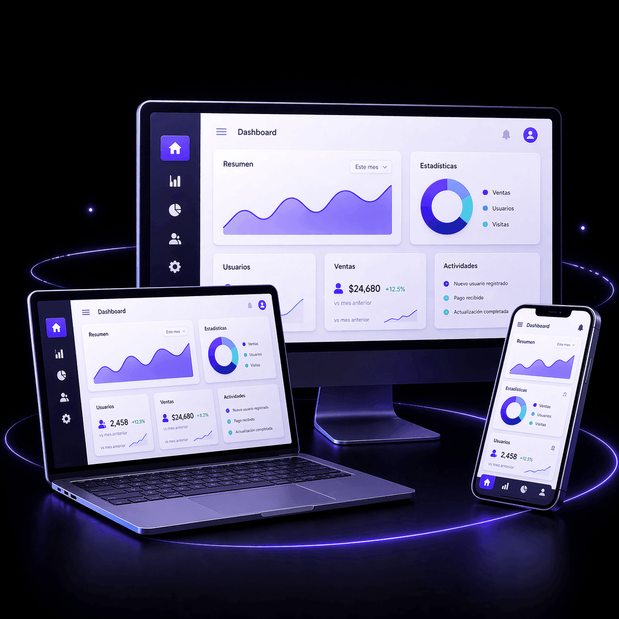 Diferentes dispositivos